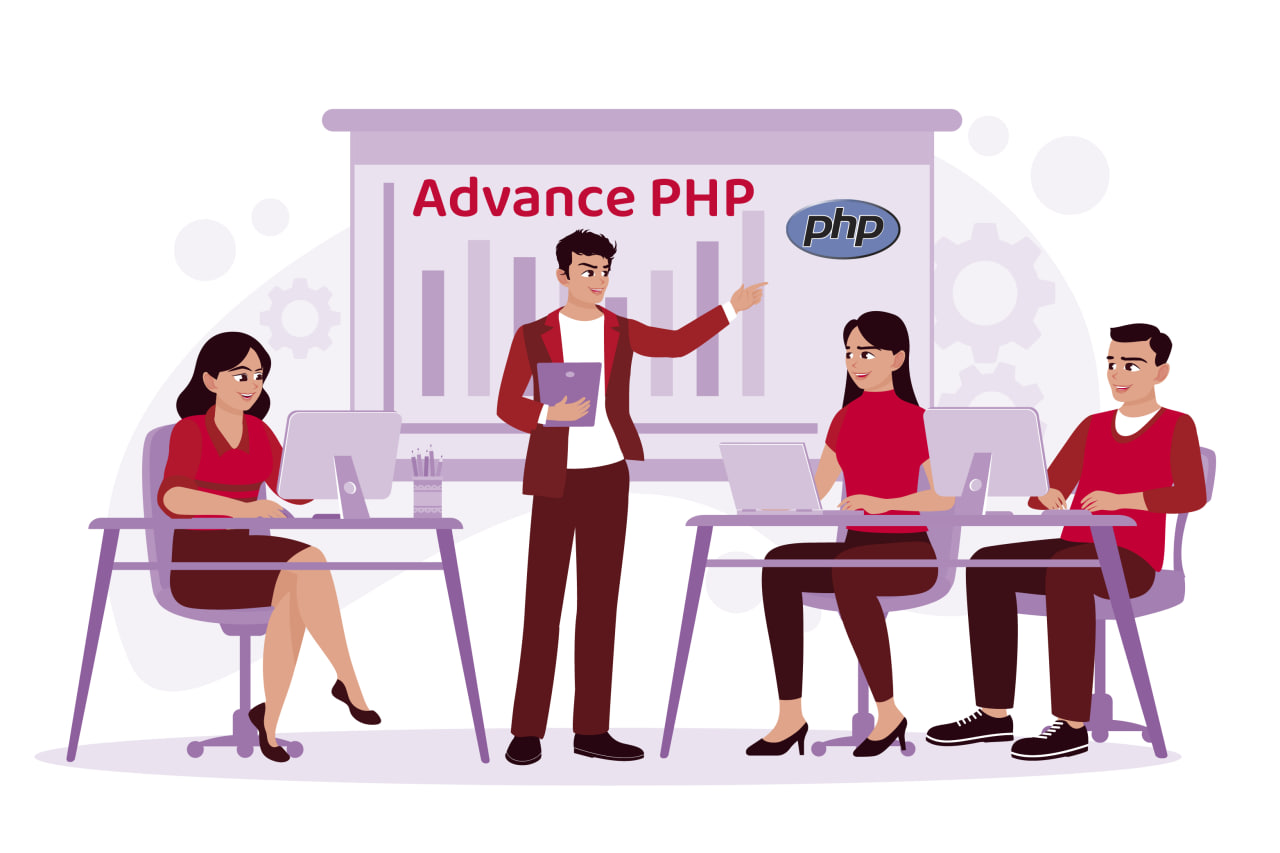 PHP Brief