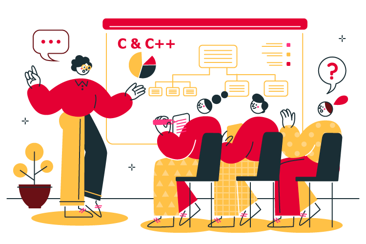 c++ Brief