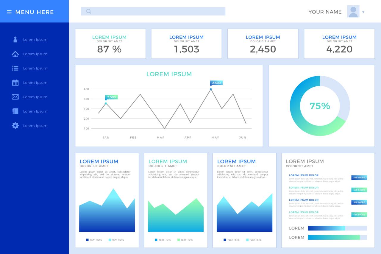 Interactive Dashboard